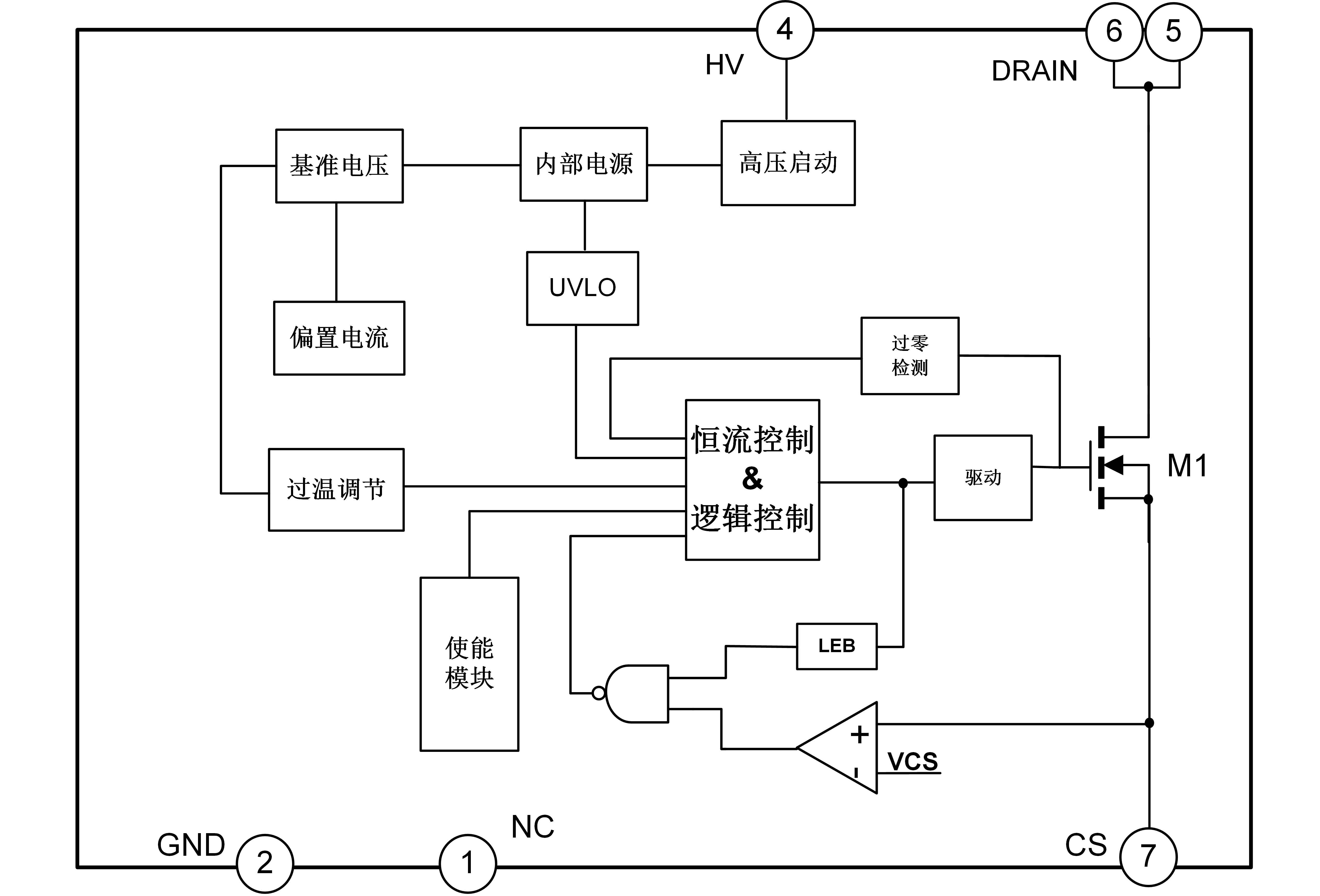 SDH7612ST中文（4500&1725，PS）.png