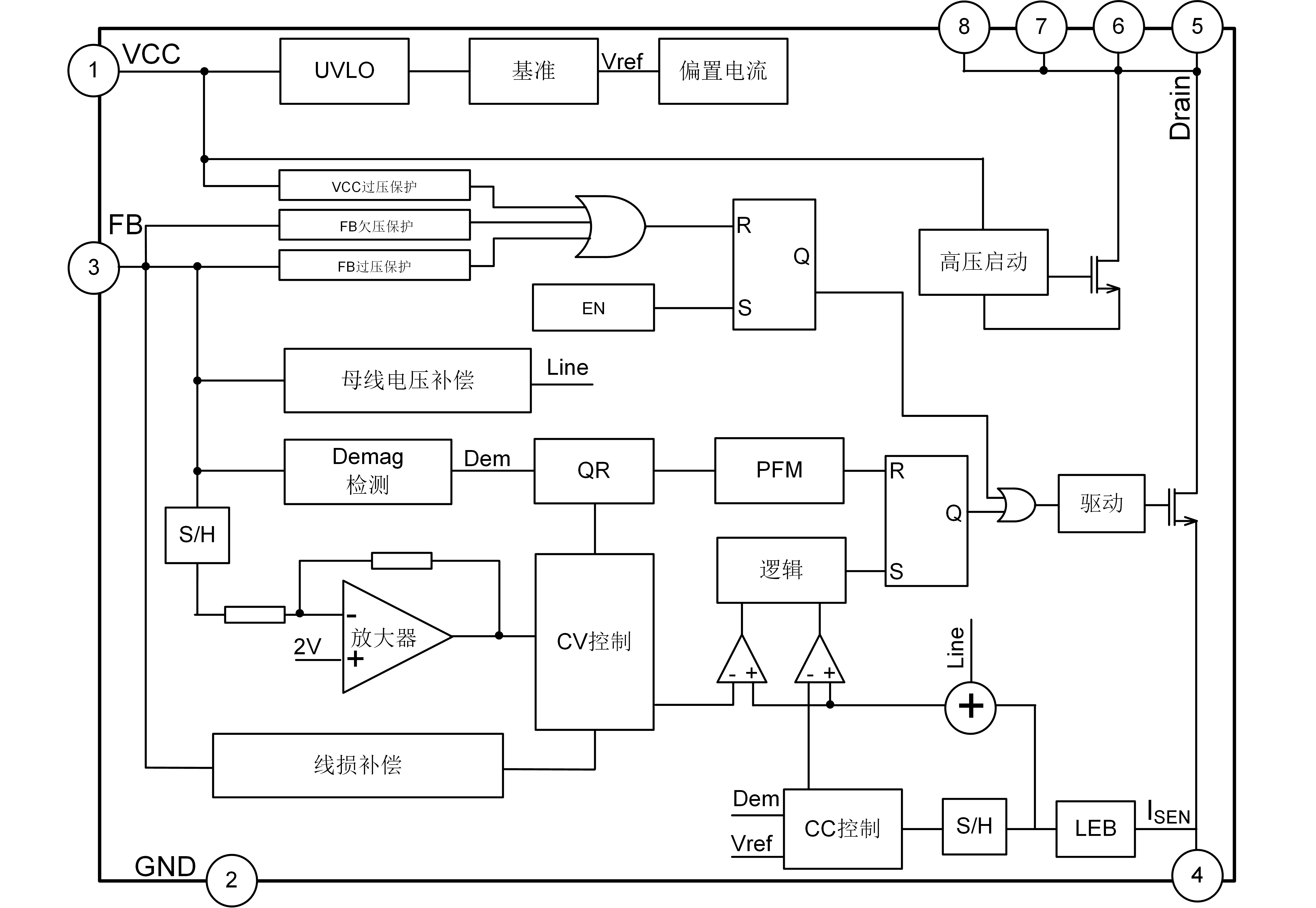 SDH8596ES 中文 (PS ).png